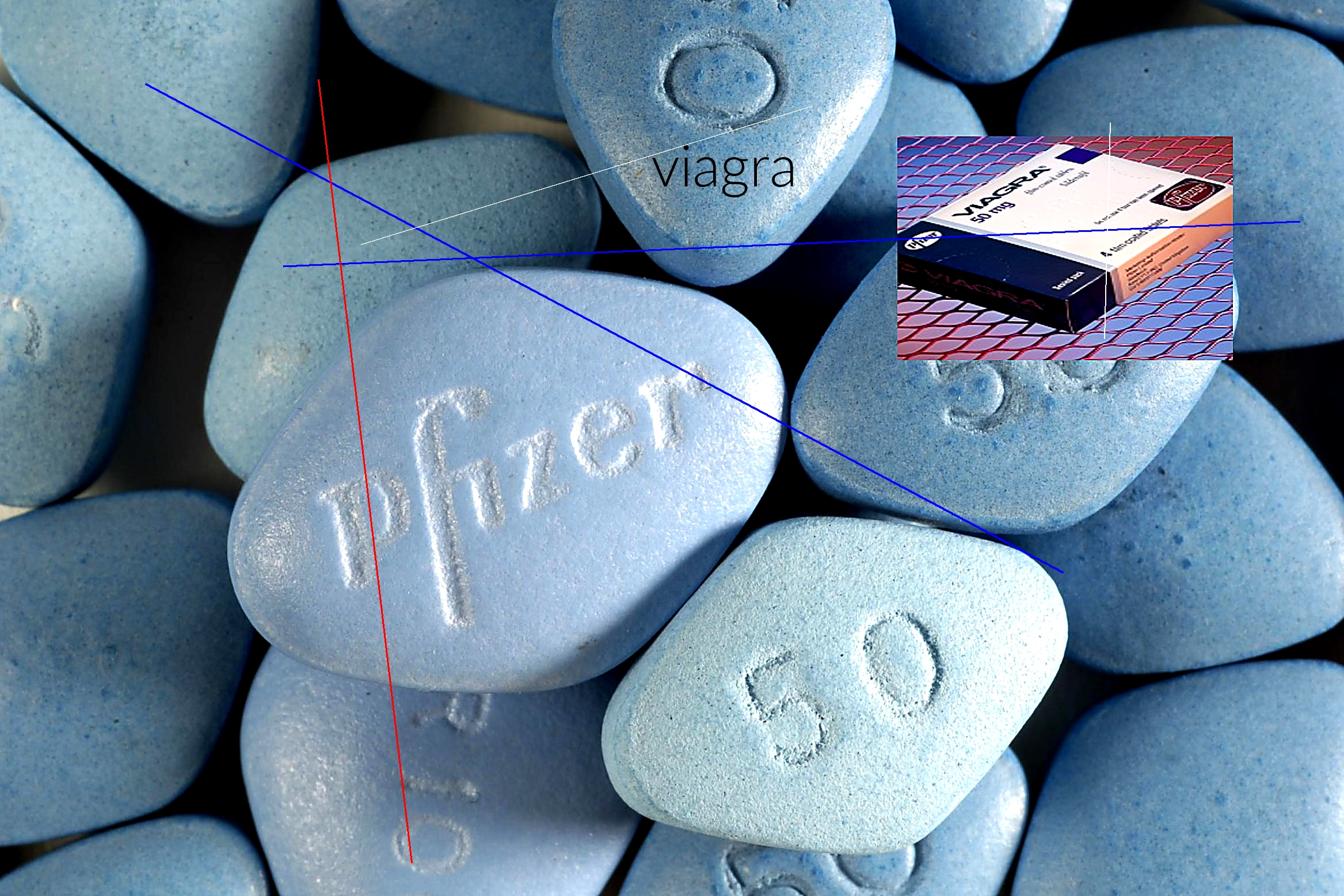 Acheter du viagra au maroc